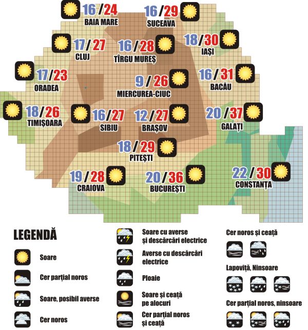 Prognoza meteo (26.08. - 27.08.2025)